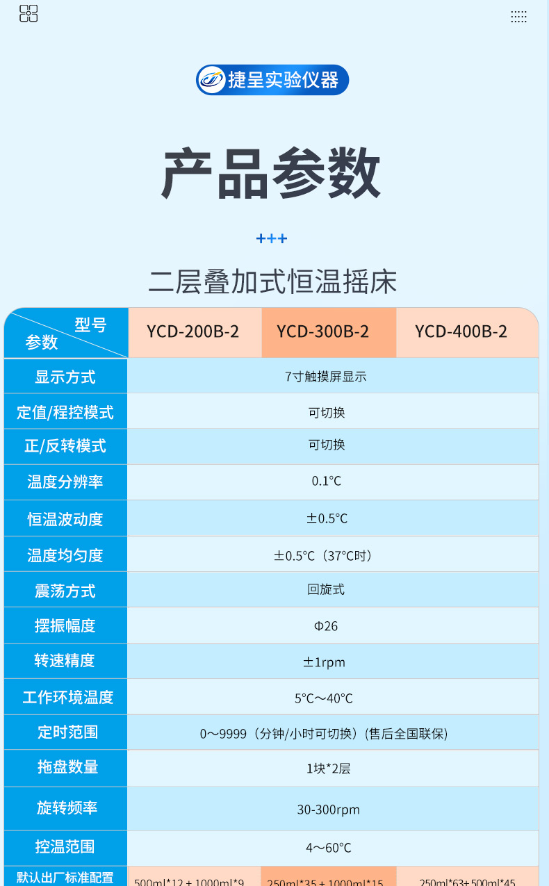 200B-2-3搖床_13.jpg