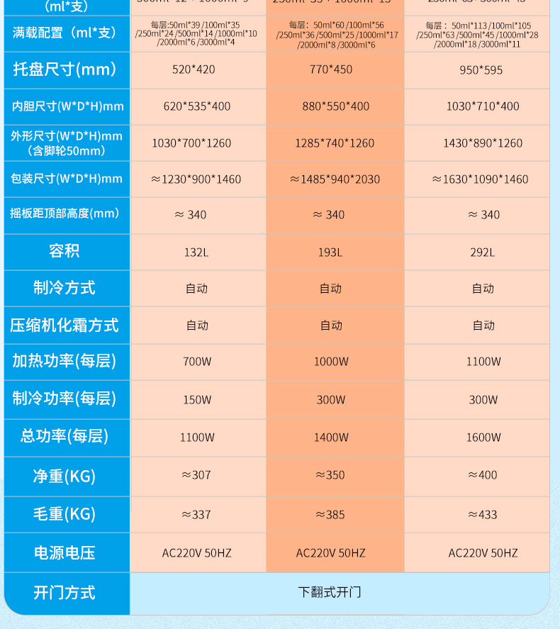 200B-2-3搖床_14.jpg